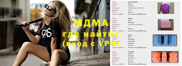 гашишное масло Щигры